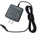Ac Adapter Charger for Microsoft Surface Pro 4 Tablets Model 1735